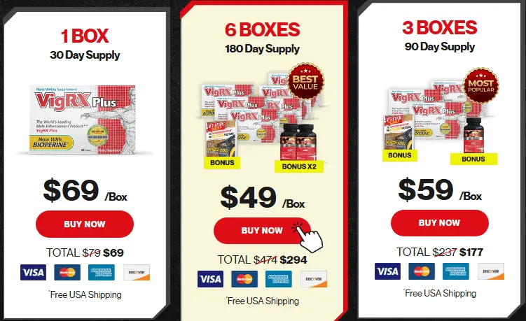 VigRX Plus Special Offer